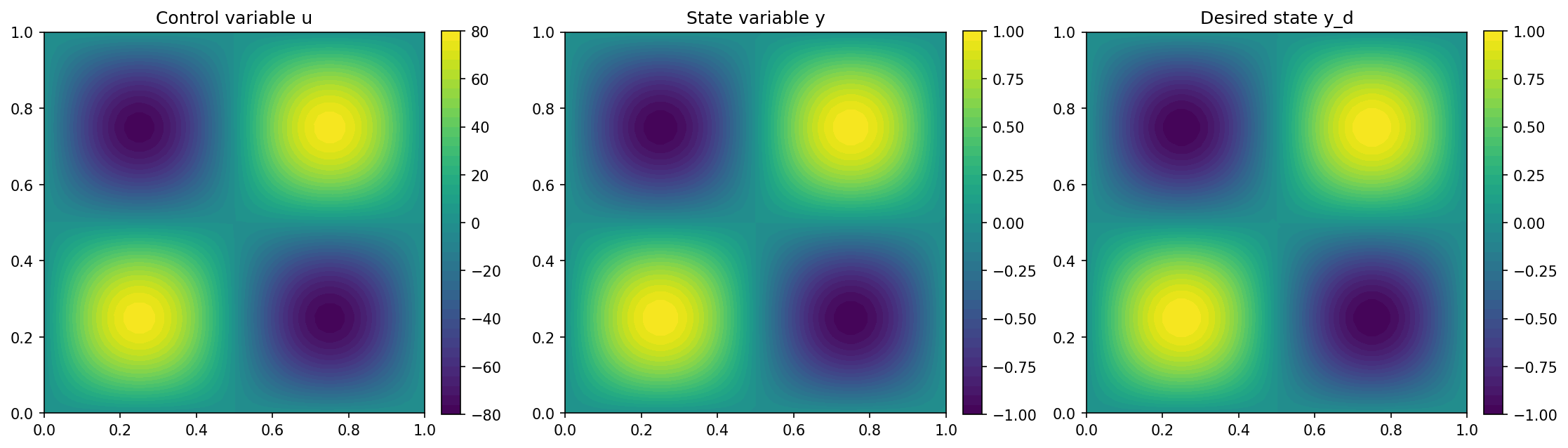 ../../../../_images/img_iterative_solvers.png