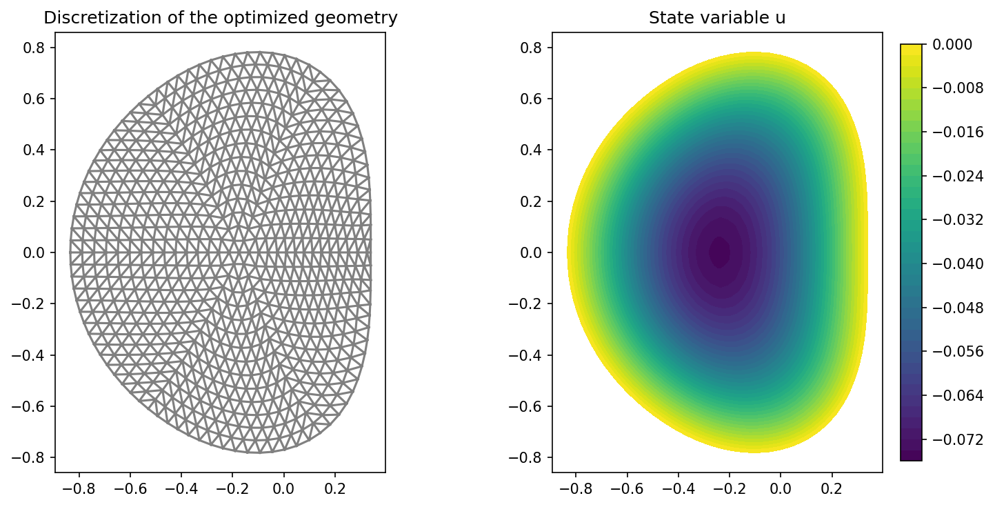 ../../../../_images/img_regularization.png