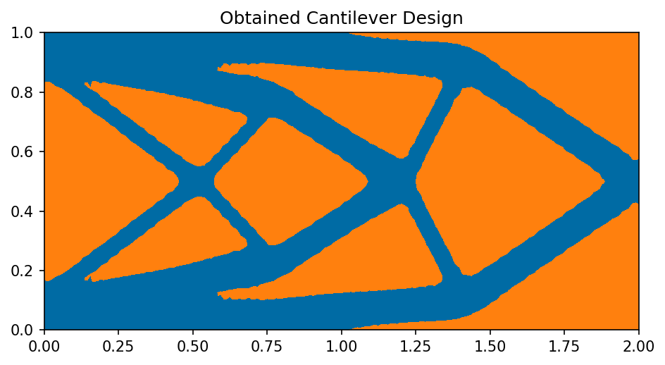 ../../../../_images/img_cantilever.png