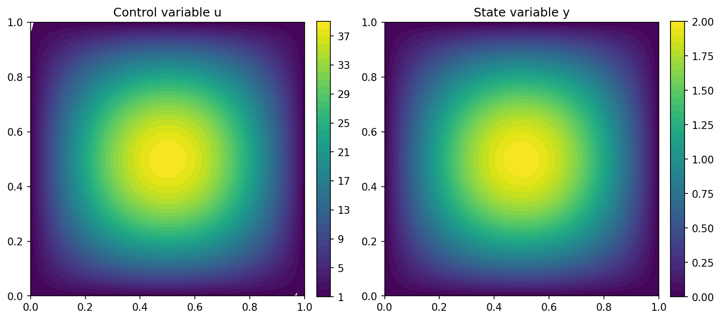 ../../../../_images/img_scalar_control_tracking.png