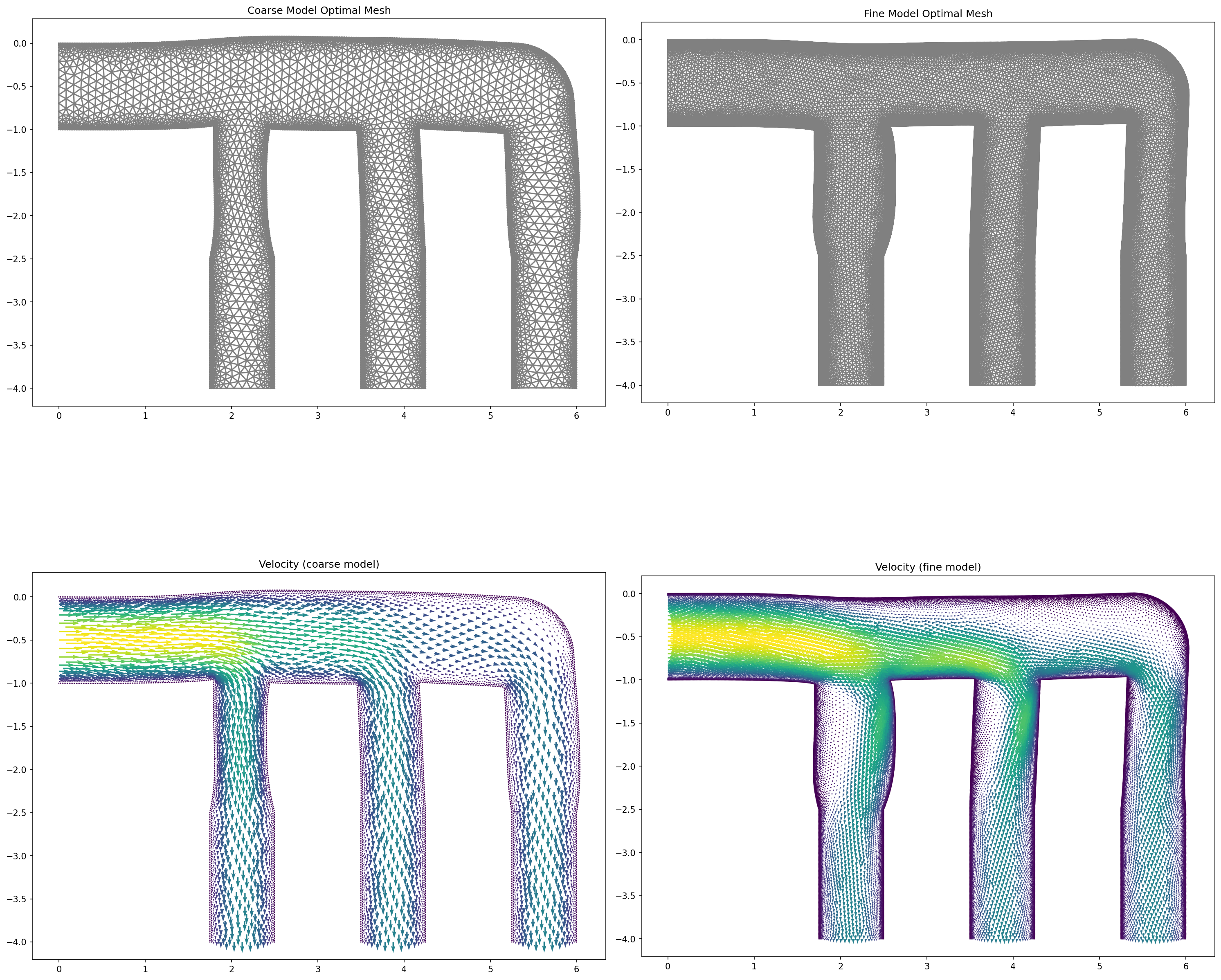 ../../../../_images/img_space_mapping_uniform_flow_distribution.png