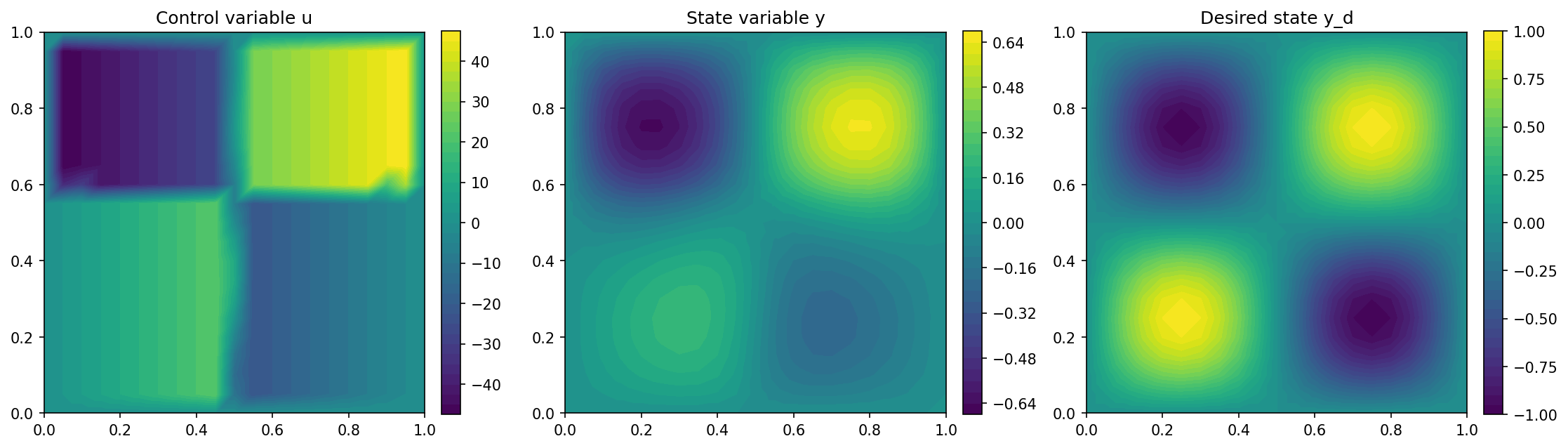 ../../../../_images/img_box_constraints.png