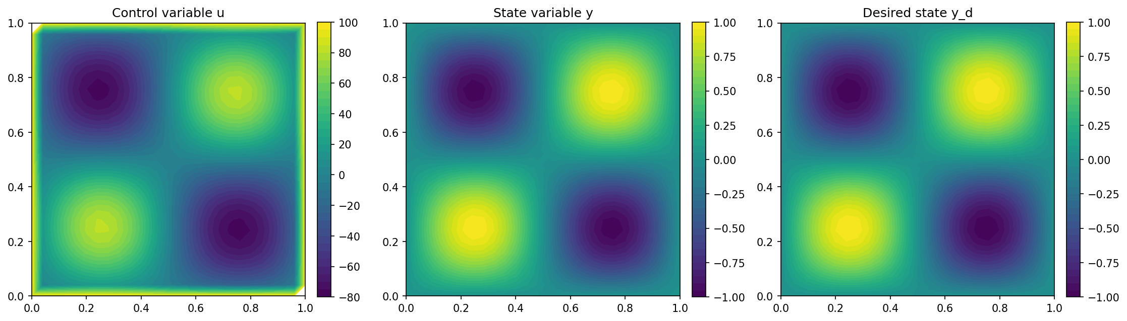 ../../../../_images/img_control_boundary_conditions.png