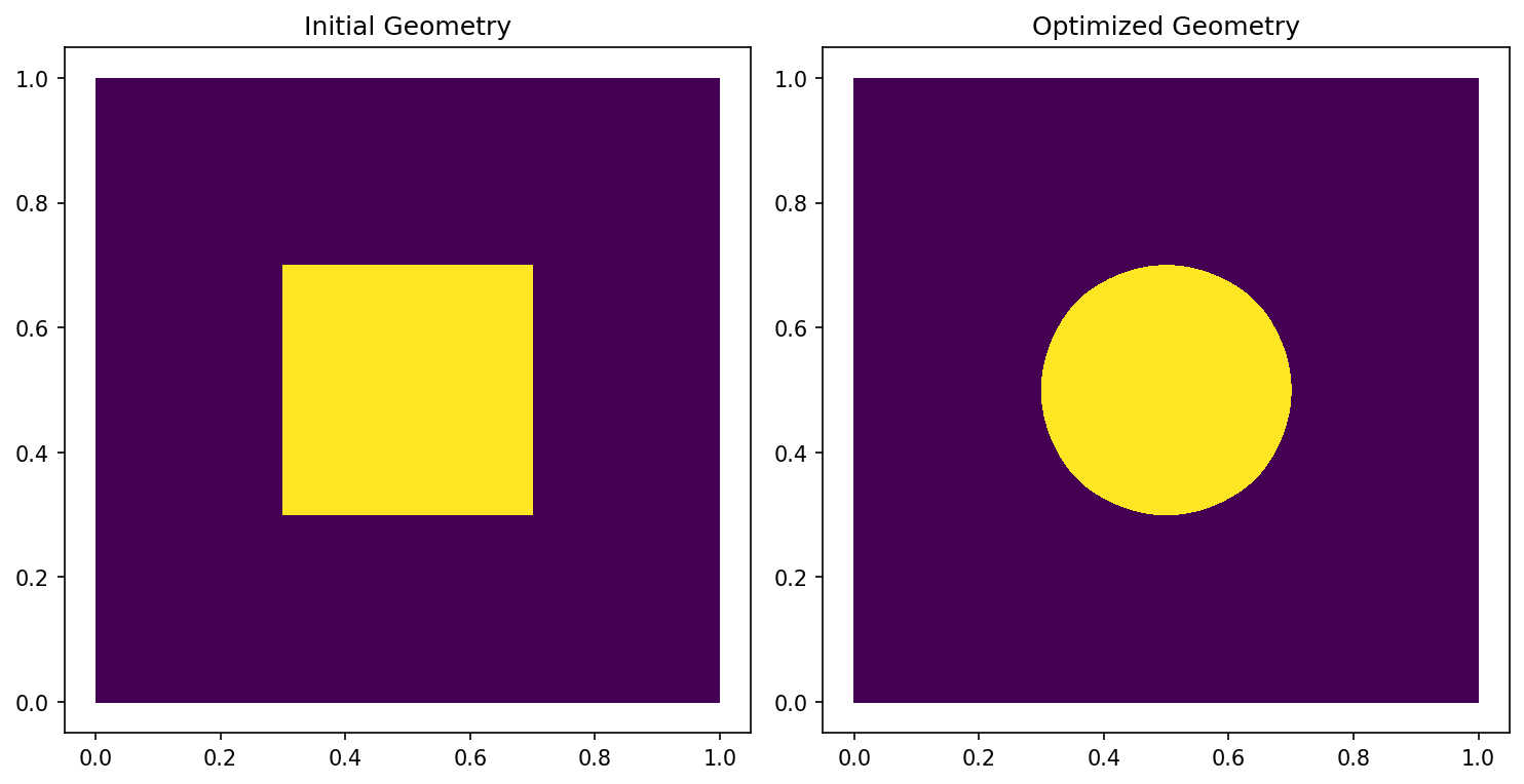 ../../../../_images/img_inverse_tomography.png