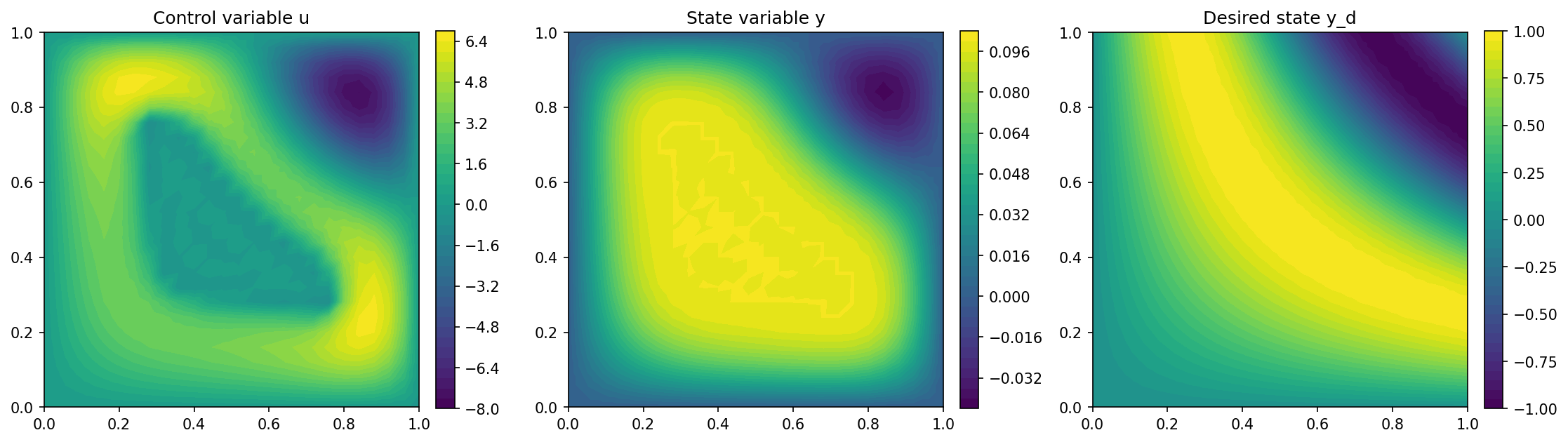 ../../../../_images/img_state_constraints.png